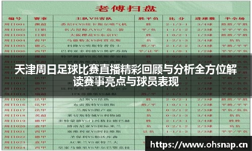 天津周日足球比赛直播精彩回顾与分析全方位解读赛事亮点与球员表现