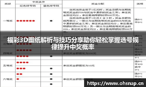 天美娱乐，天美3娱乐