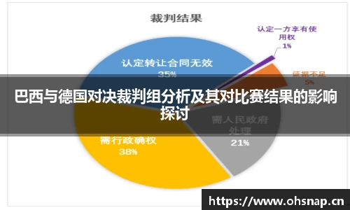 巴西与德国对决裁判组分析及其对比赛结果的影响探讨